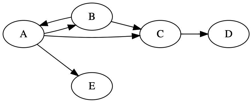 find shortest path