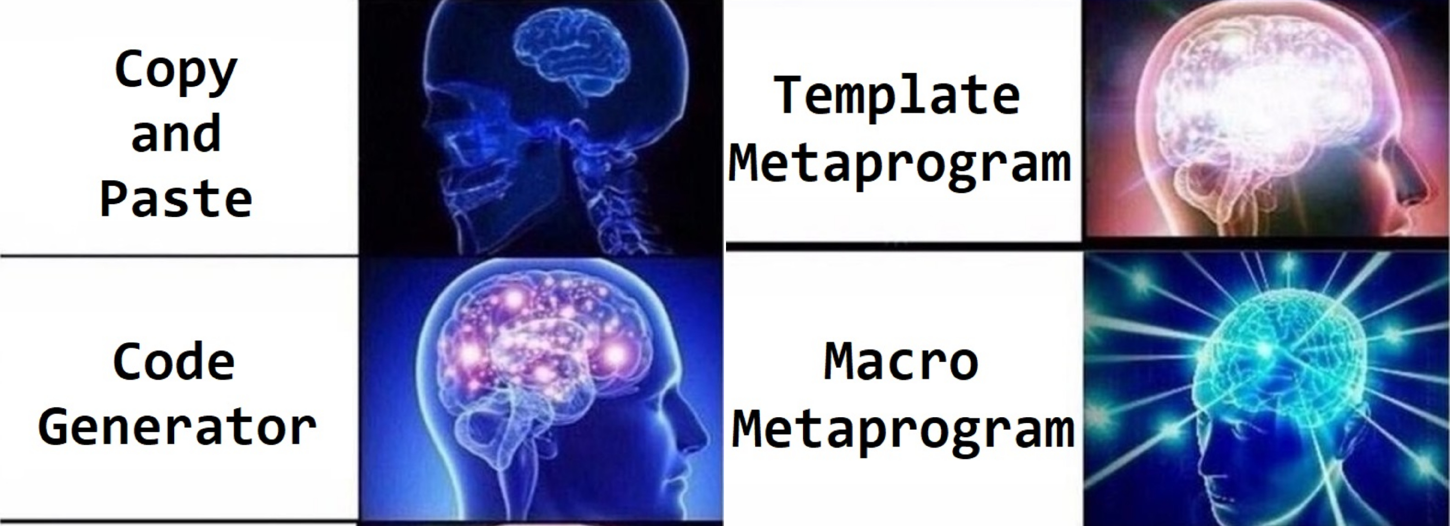 metaprogramming fun